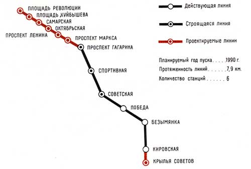 Мытищи чкаловская сегодня расписание. Чкаловская схема станции. График строительства метрополитена. Схема платформ метро Чкаловская. Рижский метрополитен схема.