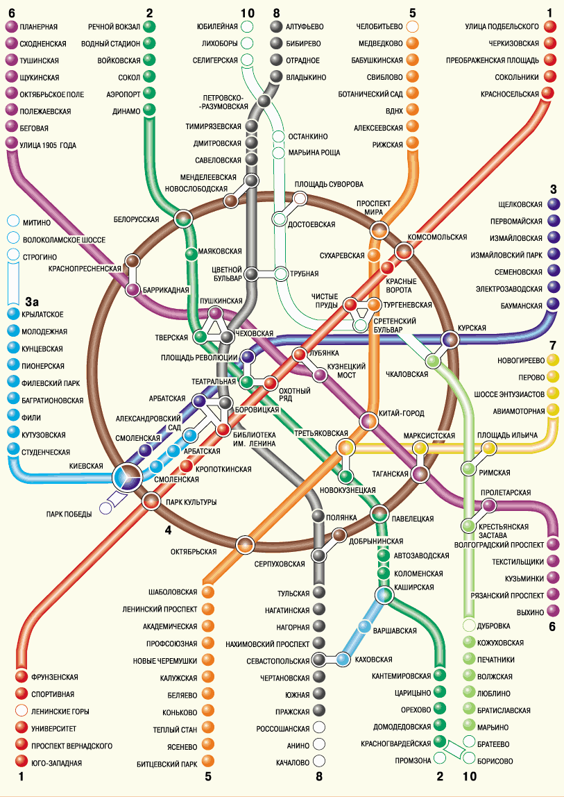 Метро мск карта схема