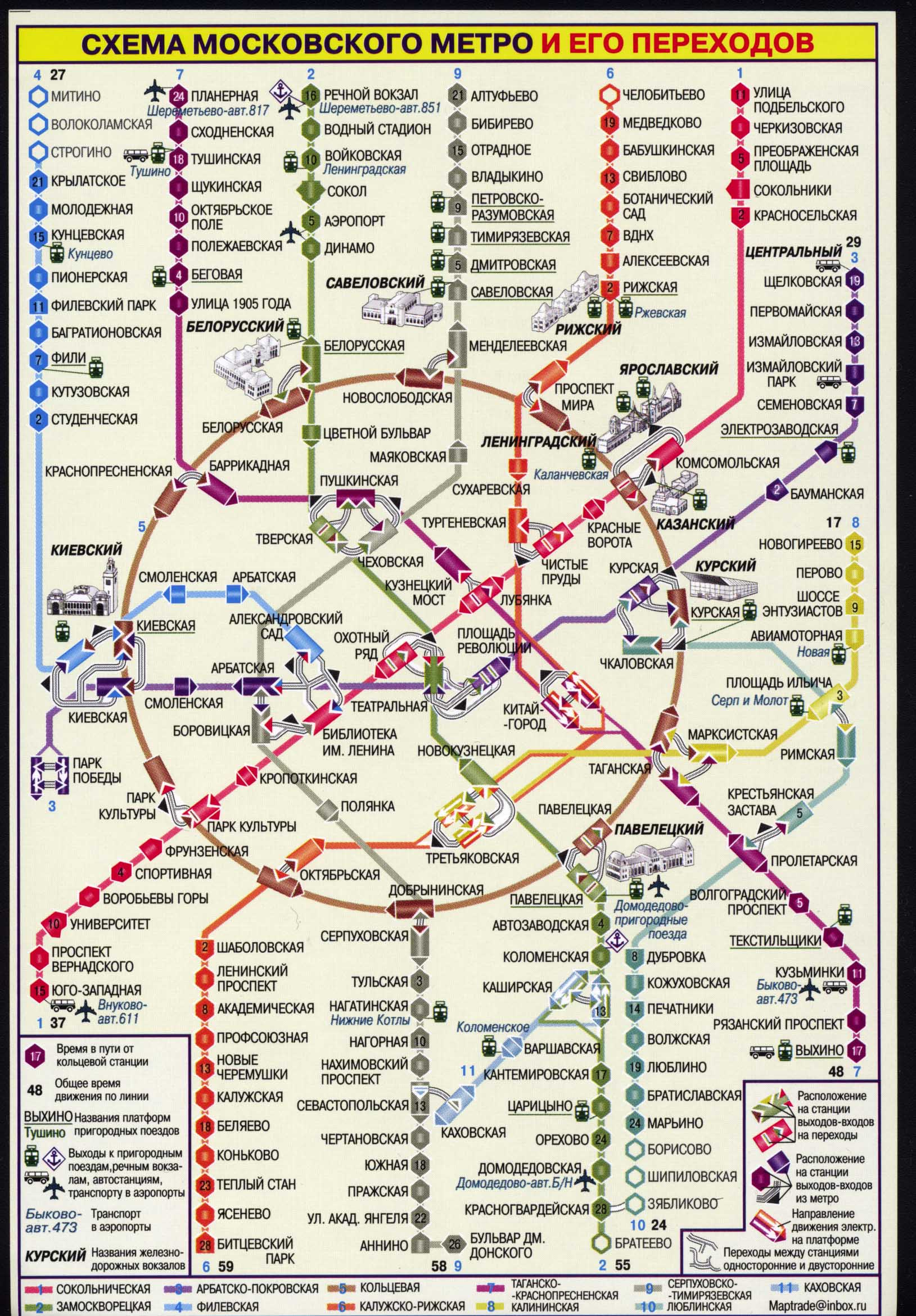 Какое метро схема в москве